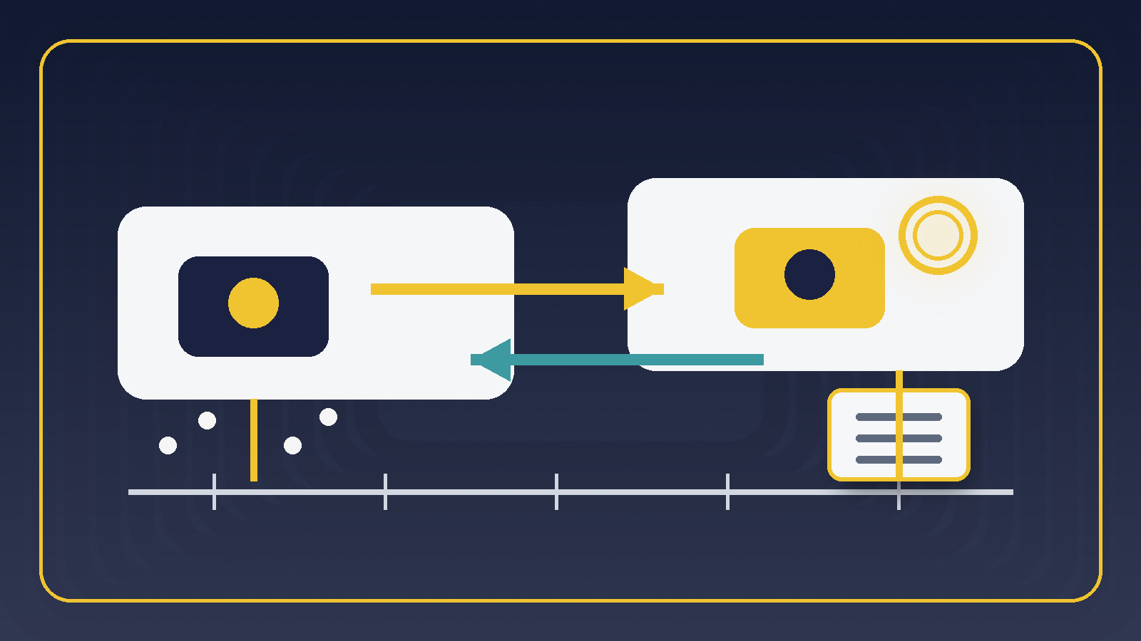 Two competing brand marks on a timeline illustrating first use and federal trademark filing priority.